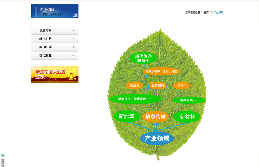 &#20048;&#21160;&#32593;&#39029;&#29256;&#45;&#20048;&#21160;&#40;&#20013;&#22269;&#41;