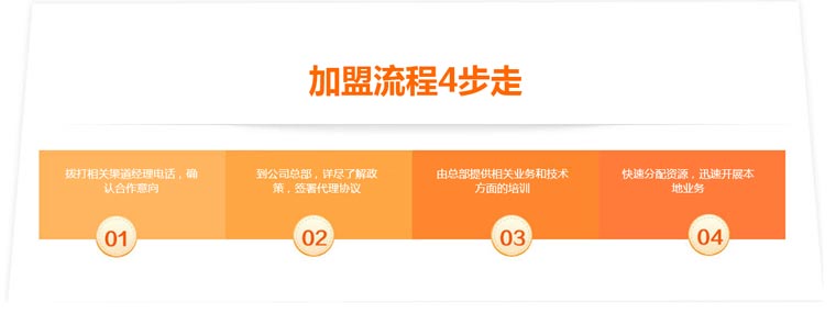 &#20048;&#21160;&#32593;&#39029;&#29256;&#45;&#20048;&#21160;&#40;&#20013;&#22269;&#41;